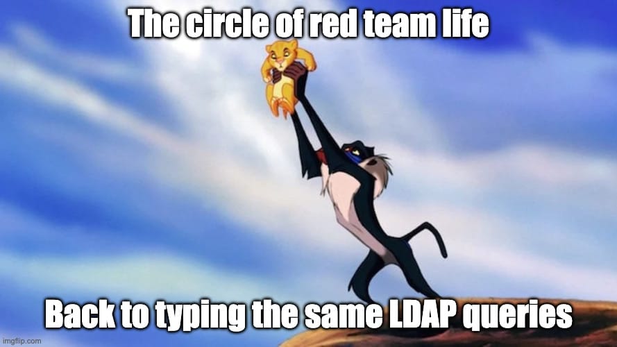 Circle of life