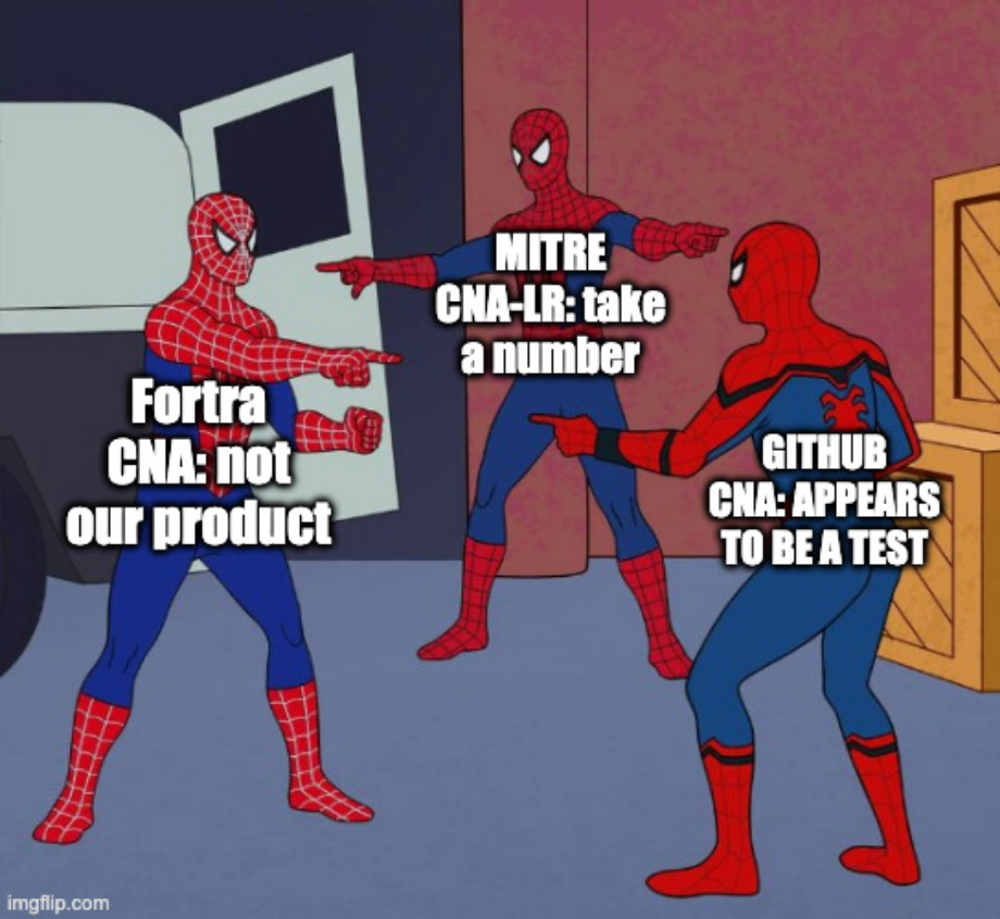 Three Spider-Man characters pointing at each other, labelled Fortra CNA, GitHub CNA, and MITRE CNA-LR, representing the CVE assignment loop where each path failed to produce an identifier.